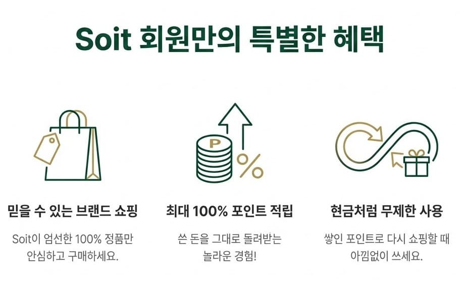 Soit 회원만의 특별한 혜택